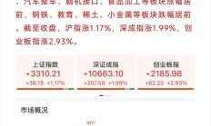 被动资金将进场！MSCI中国相关指数成分股大调整，多只拟纳入个股早盘上涨