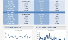 1月国内期货市场成交增长 多元格局蕴含机遇