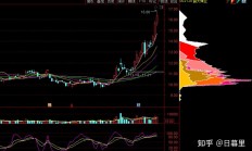 山西焦煤集团财务公司上半年实现营收5.73亿元 净利2.84亿元