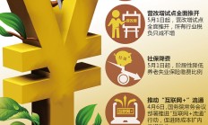 推进投资端改革 加快形成支持“长钱长投”政策体系