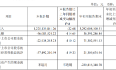 邵阳液压实控人胞弟等拟减持 净利连降4年1期正拟收购