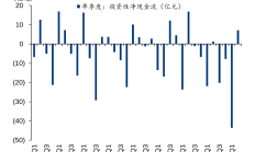 多家客车上市公司披露中报 上半年出口走俏助力业绩增厚