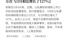 并购重组受关注 券商调研与被调研频次显著增多
