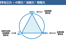 “必须比时代变化更快”！阿里申请双重主要上市 还有这些对未来的思考