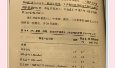 理性看待低价股的投资价值