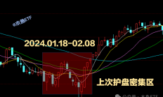 行业ETF风向标丨产业链协同发展，三只汽车零部件ETF半日涨幅超1.5%