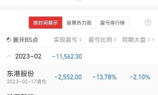 IPO折戟，越来越多创业者选择卖掉公司