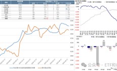 蓝思科技筹划港股上市，已在A股市场直接融资超245亿元