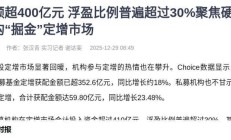 股价史高股舒泰神拟定增募不超12.53亿 连亏五年半