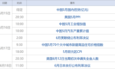 稳健医疗回复深交所：未参与315报道的违规业务 与违规公司无任何往来