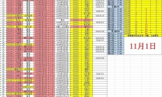 市值退市新规显效 *ST博信成首家提示风险A股公司