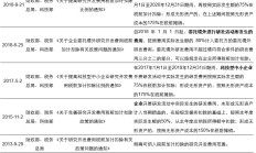 长江证券上半年净利润下降28.87%，主营仅资管业务营收同比正增长