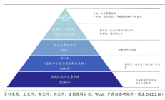 证监会：境内企业境外转板上市需经备案程序