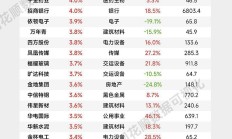 新“国九条”出台满百天：资本市场深改蹄疾步稳 全力推动各项举措落地见效