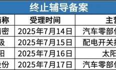 华金证券IPO辅导4年后按下暂停键，称“将适时择机启动”