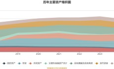 子公司神州信息十年来首次亏损 神州控股遭国有股东广州城投派驻董事问责