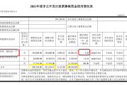 “千军万马”闯港股：何以至此？钱从哪来？走向何方？