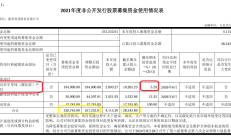 “千军万马”闯港股：何以至此？钱从哪来？走向何方？