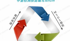 安联投资风险实验室全球负责人Tim Friederich：分散化投资+生命周期型产品+风险管理 助力实现长期投资目标