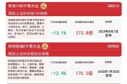 看好A股配置价值 长线资金积极行动