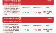 看好A股配置价值 长线资金积极行动