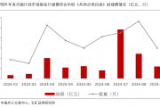 综合金融“巧”发力 广发银行“贷”动黄河流域高质量发展