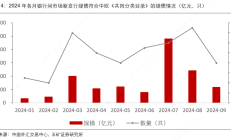 综合金融“巧”发力 广发银行“贷”动黄河流域高质量发展