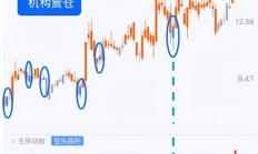 晕了晕了！这个板块正被主力大手笔扫货，ETF份额创出历史新高，而近期火爆的钢铁竟被持续抛售