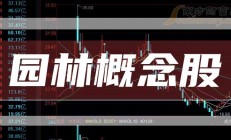 连亏股东珠生态拟收购一字涨停 标的净利增速远超营收