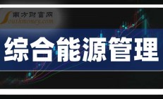 平安信托管理资产规模上半年同比增加25.56%