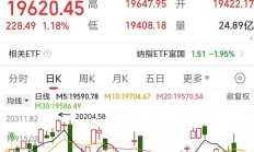 港股小幅低开 沪上阿姨上市早盘涨超70%