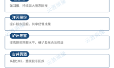双提升，上市公司在行动|中联重科发布“质量回报双提升”方案：自上市以来累计现金分红235亿元