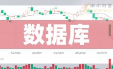 健尔康上市首日暴涨379% 动态市盈率63倍远超同行“风险大”