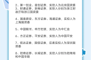 券商合并新一单？国泰君安、海通证券双双否认合并传言