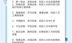 券商合并新一单？国泰君安、海通证券双双否认合并传言