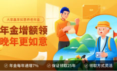 养老星球 | 又有养老目标基金变更基金经理，持有期内已多次“换人“