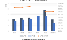 钢企业绩分化 业内建议建立产能治理新机制