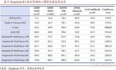 AI硬件端逆势走强，11只基金今日涨超4%