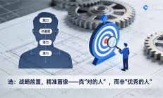 人才才是上市公司核心竞争力