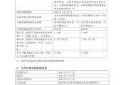 *ST声迅1年1期亏损 2020年上市西部证券保荐已两募资