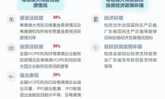 港股市场持续走强 机构看好三大投资方向