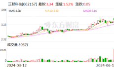 牧原股份及债项评级维持AA+级 展望稳定