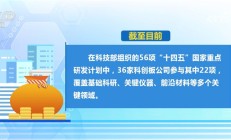 持续加码技术投入 上市银行加力数智转型