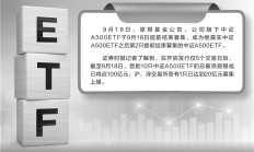 中证A500ETF要来了，10家基金公司集体上报，或很快获批发行