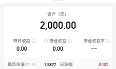 基金投顾近期密集调仓；基金年内业绩首尾差已近150个百分点