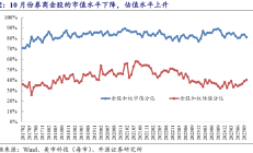 券商9月份看好223只金股 “市场有望企稳回升”成共识
