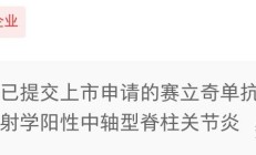 赛立奇单抗上市后屡获荣誉 智翔金泰商业化凶猛加速