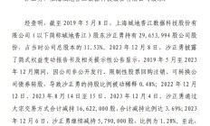 因可转债披露违规，美诺华及相关责任人被监管警示