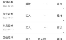 观典防务实控人为违规担保提供增信措施 上交所发函追问合理性