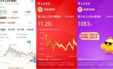 上证50、上证180、上证380等指数样本迎新调整